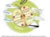 Europe needs a better infrastructure for food and health research (EuroDISH results)