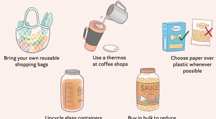 How can I reduce my plastic waste?